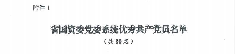 喜报！“两优一先”，他们获表彰
